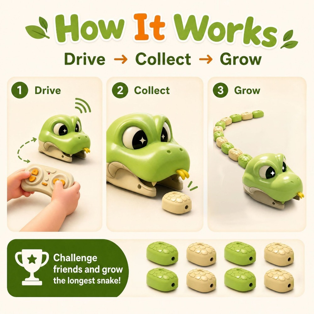 Two Players Competitive Remote - огляд і ціна Remote Control Toys